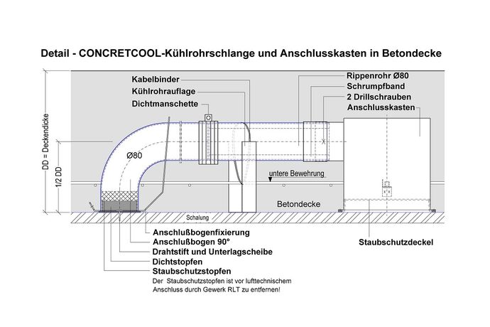 Referenz CONCRETCOOL_THS-Wetzlar-detail_1300x867px.jpg